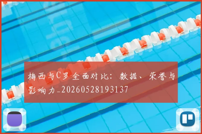 梅西与C罗全面对比：数据、荣誉与影响力_20260528193137